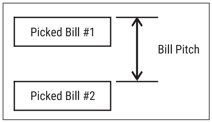 Series 230 AC-AC LVDT - bill pitch diagram