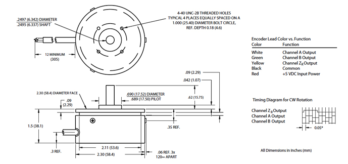 607 Diagram Encoder