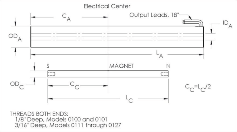 LVT Series 100 Diagram